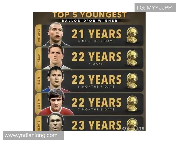 全球足球巨星财富排行榜揭晓谁是最赚钱的球员与他们的商业帝国