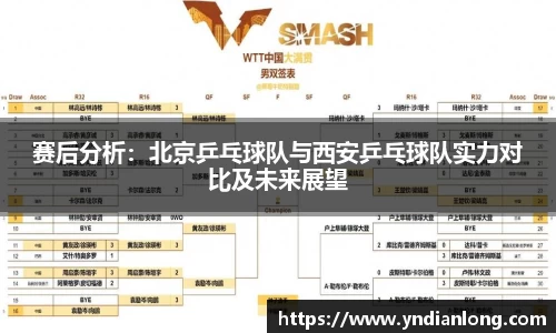 赛后分析：北京乒乓球队与西安乒乓球队实力对比及未来展望