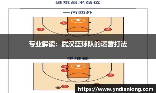 专业解读：武汉篮球队的运营打法