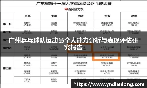 广州乒乓球队运动员个人能力分析与表现评估研究报告
