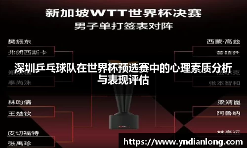 深圳乒乓球队在世界杯预选赛中的心理素质分析与表现评估
